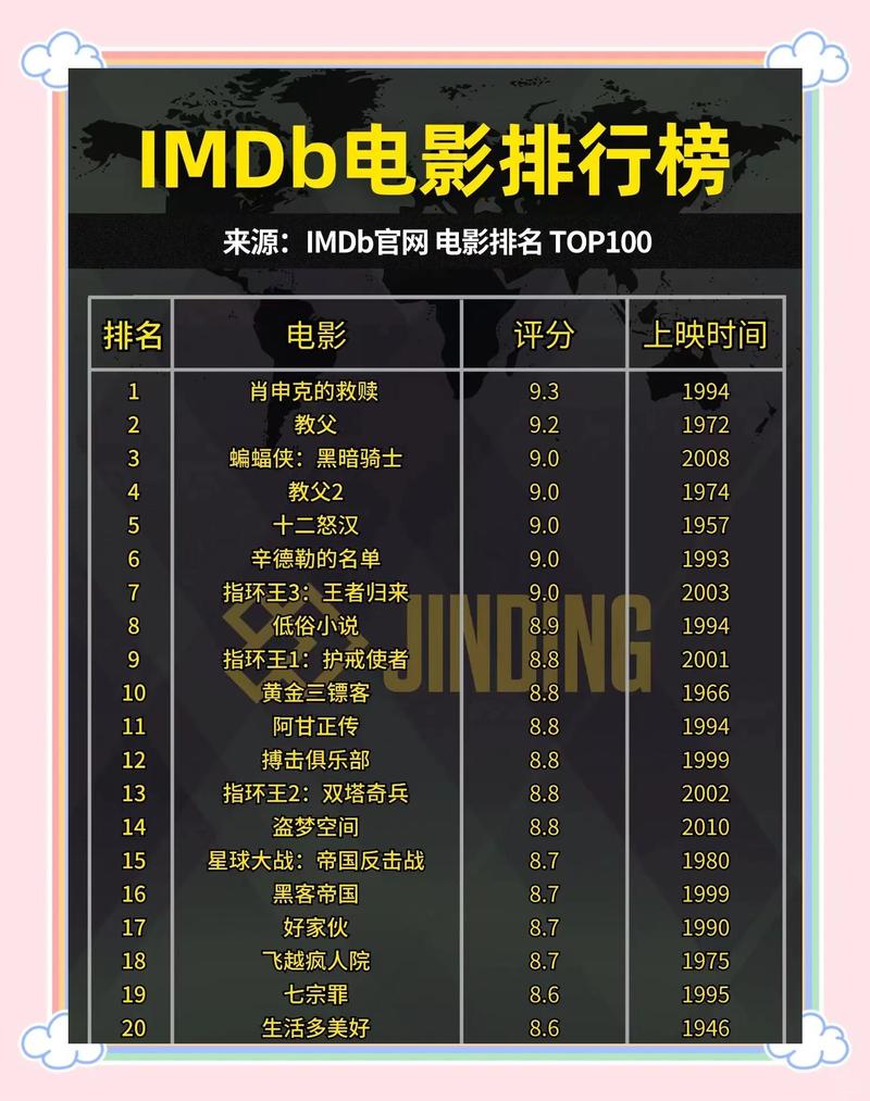 18岁以下禁止免费观看的相关介绍