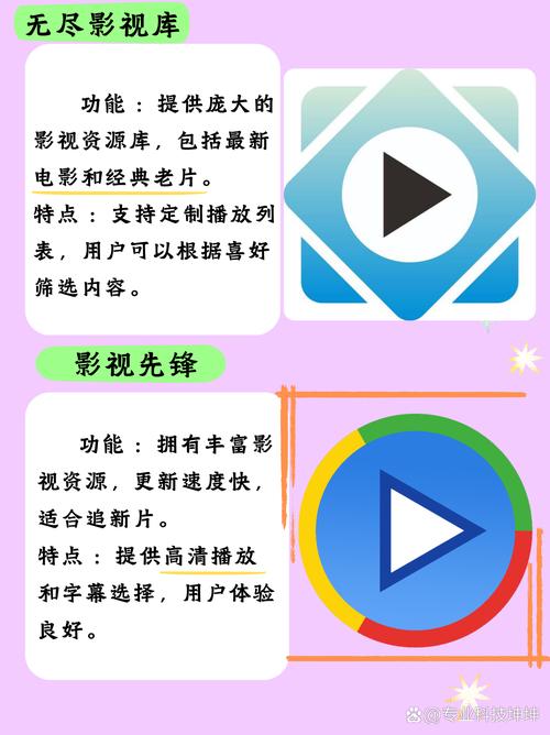 5g私人影院的相关介绍