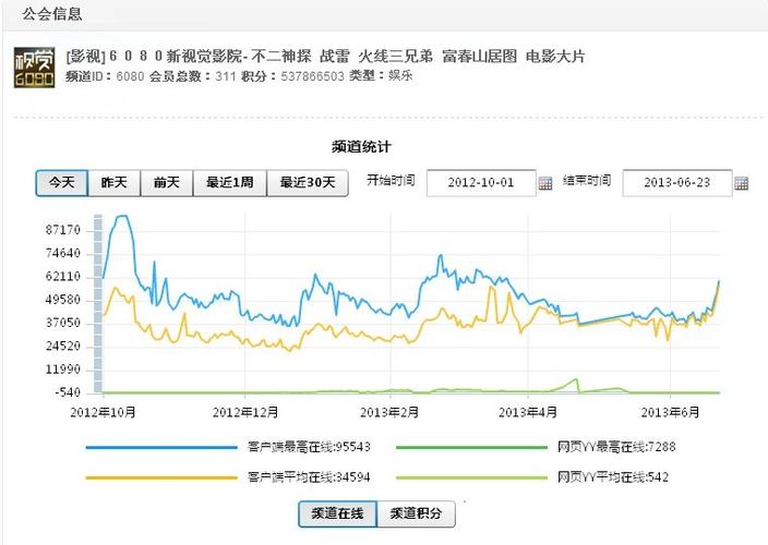 老女人av偷拍的相关介绍