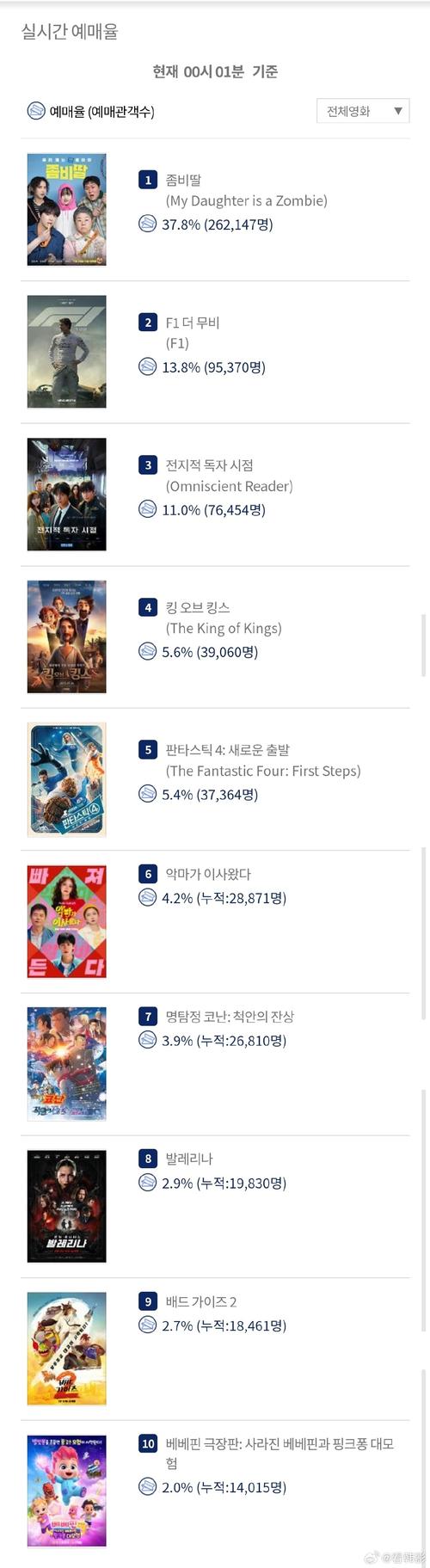 9月18出生的女孩命运的相关介绍