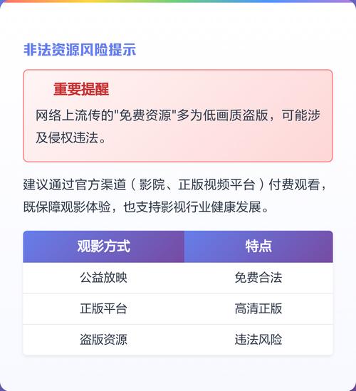 18的姑娘的相关介绍