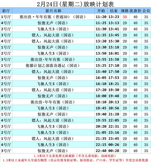 万达影院的相关介绍