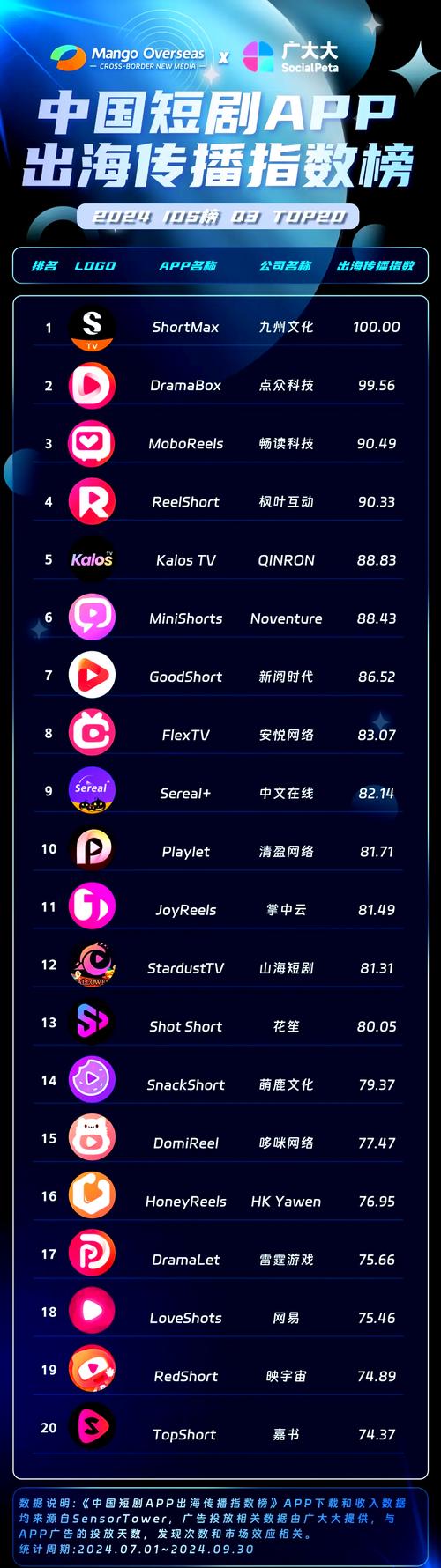 天天做天天爱av少妇的相关介绍