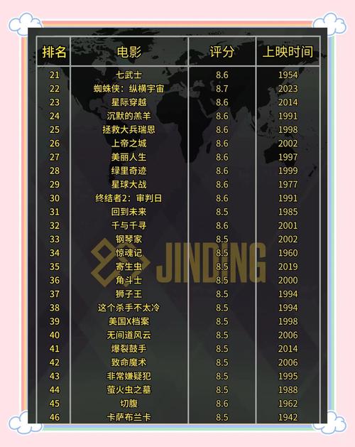 美日韩欧美在线一区二区三区的相关介绍