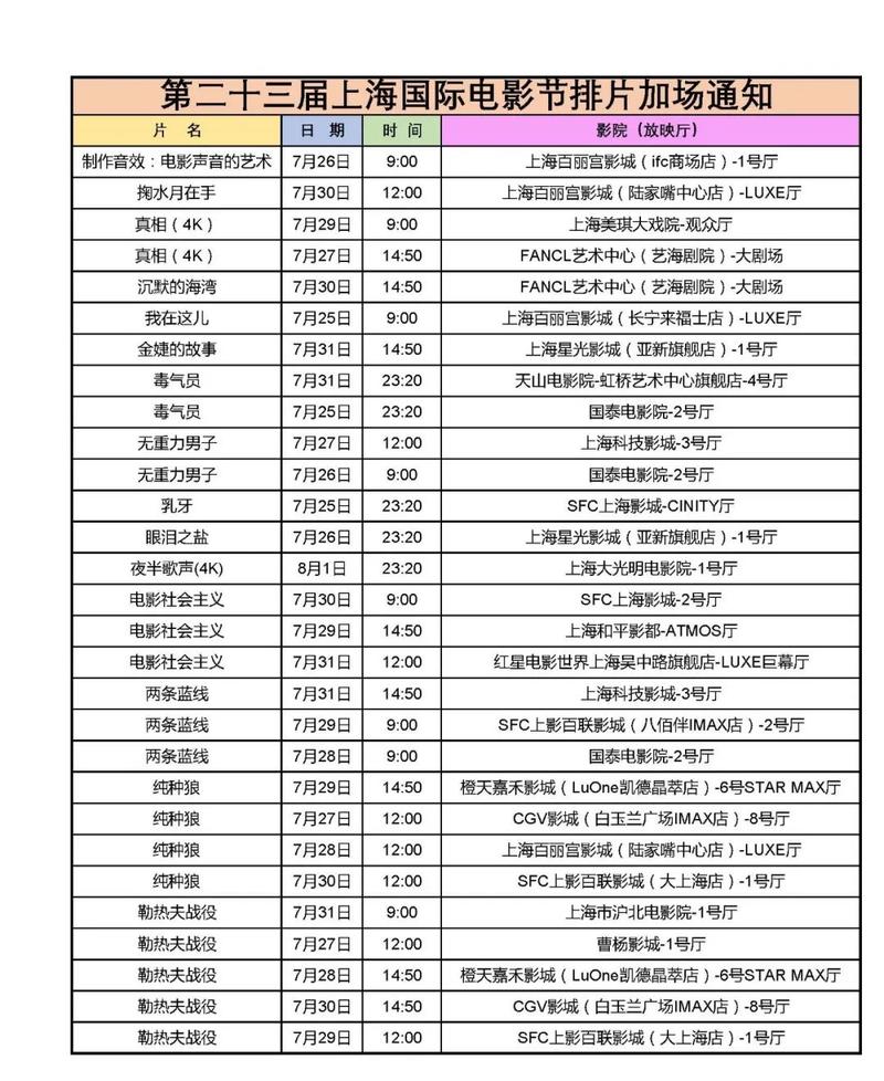 草草影院ccyy的相关介绍