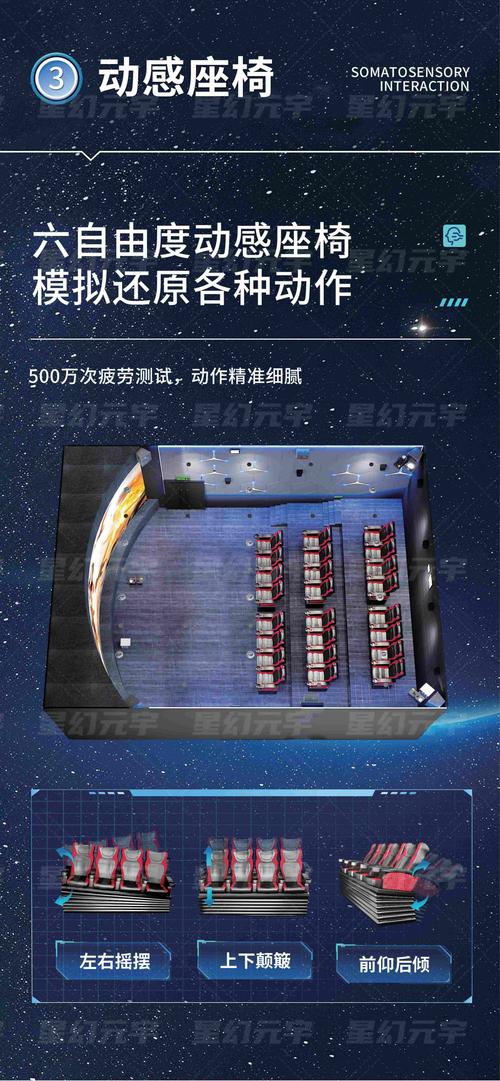 扬州电影院的相关介绍