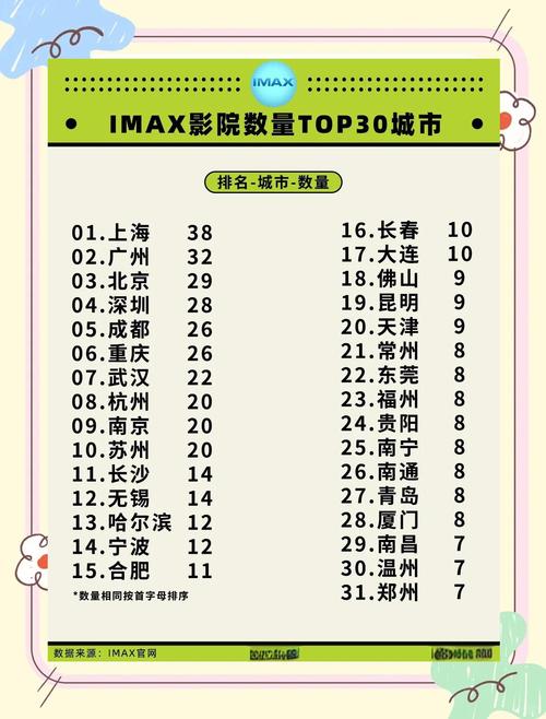 黄爽动漫的相关介绍