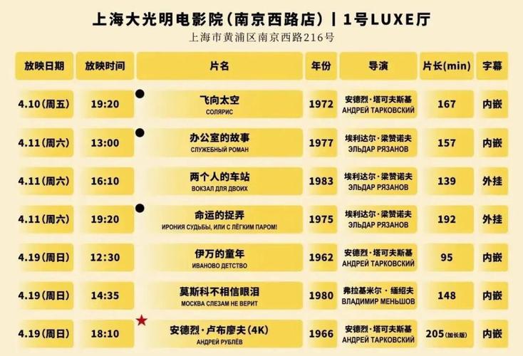 麻花影院的相关介绍