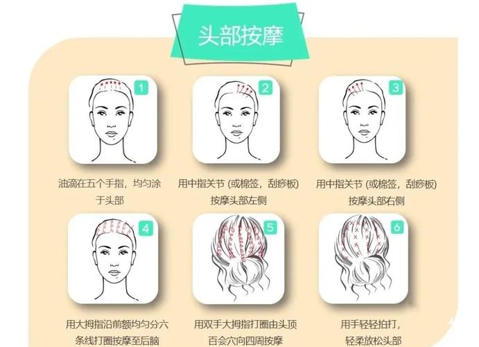 3D影院的相关介绍