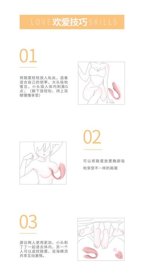 免费少妇av软件的相关介绍