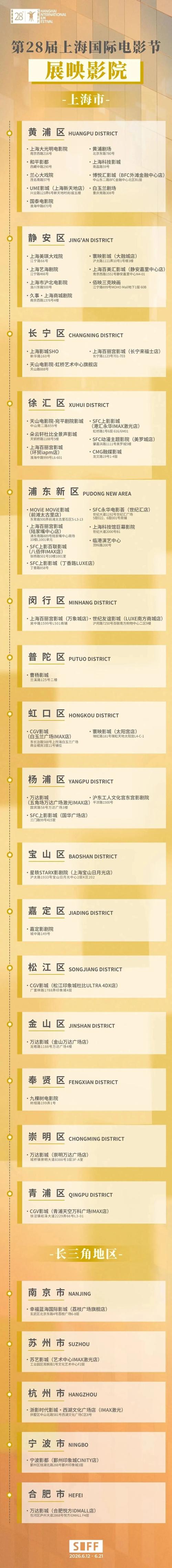 yy4480首播影院的相关介绍