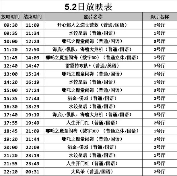 北京imax影院的相关介绍