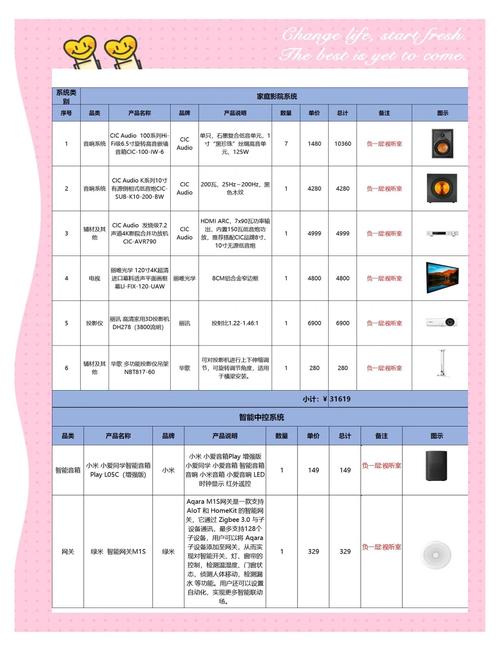 日日拍日日谢在线影院的相关介绍