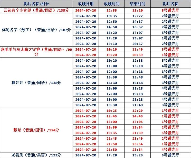 久久久久久一精品的相关介绍
